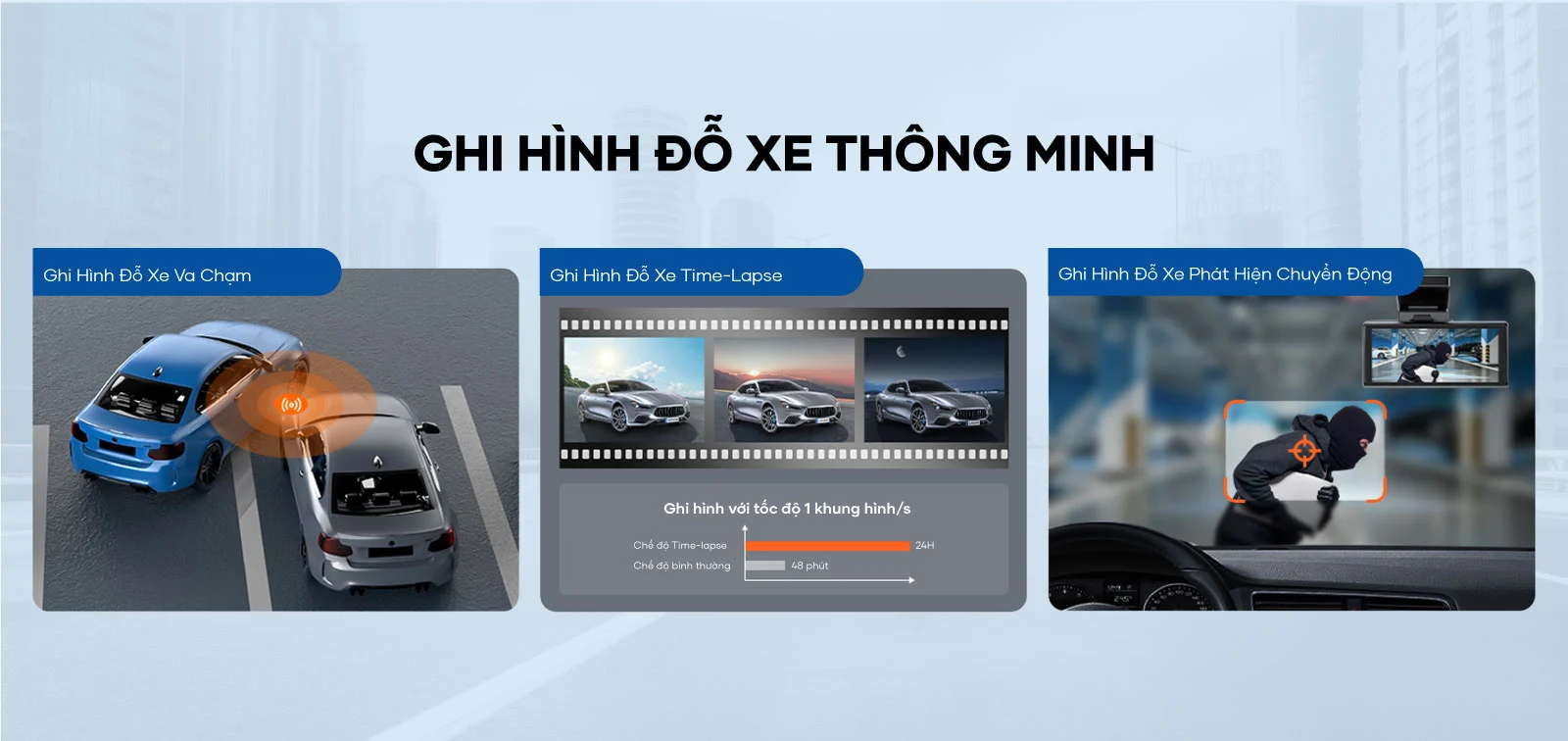CAMERA HÀNH TRÌNH VIETMAP SPEEDMAP M2 | CẢNH BÁO GIAO THÔNG TOÀN DIỆN, TÍCH HỢP MODULE 4G GIÁM SÁT TỪ XA - Ảnh 10