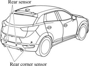 Alternative view of PARKING SENSOR - 8 CẢM BIẾN VA CHẠM TÍCH HỢP MÀN ZIN MAZDA 3 FORM 2016-2019