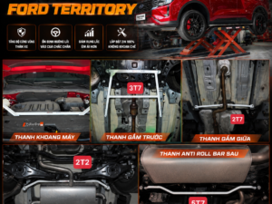 Alternative view of Ford Territory 2026 Nâng Cấp Gì? Địa Chỉ Độ Xe – Nâng Cấp Phụ Kiện Uy Tín Tại Vũng Tàu
