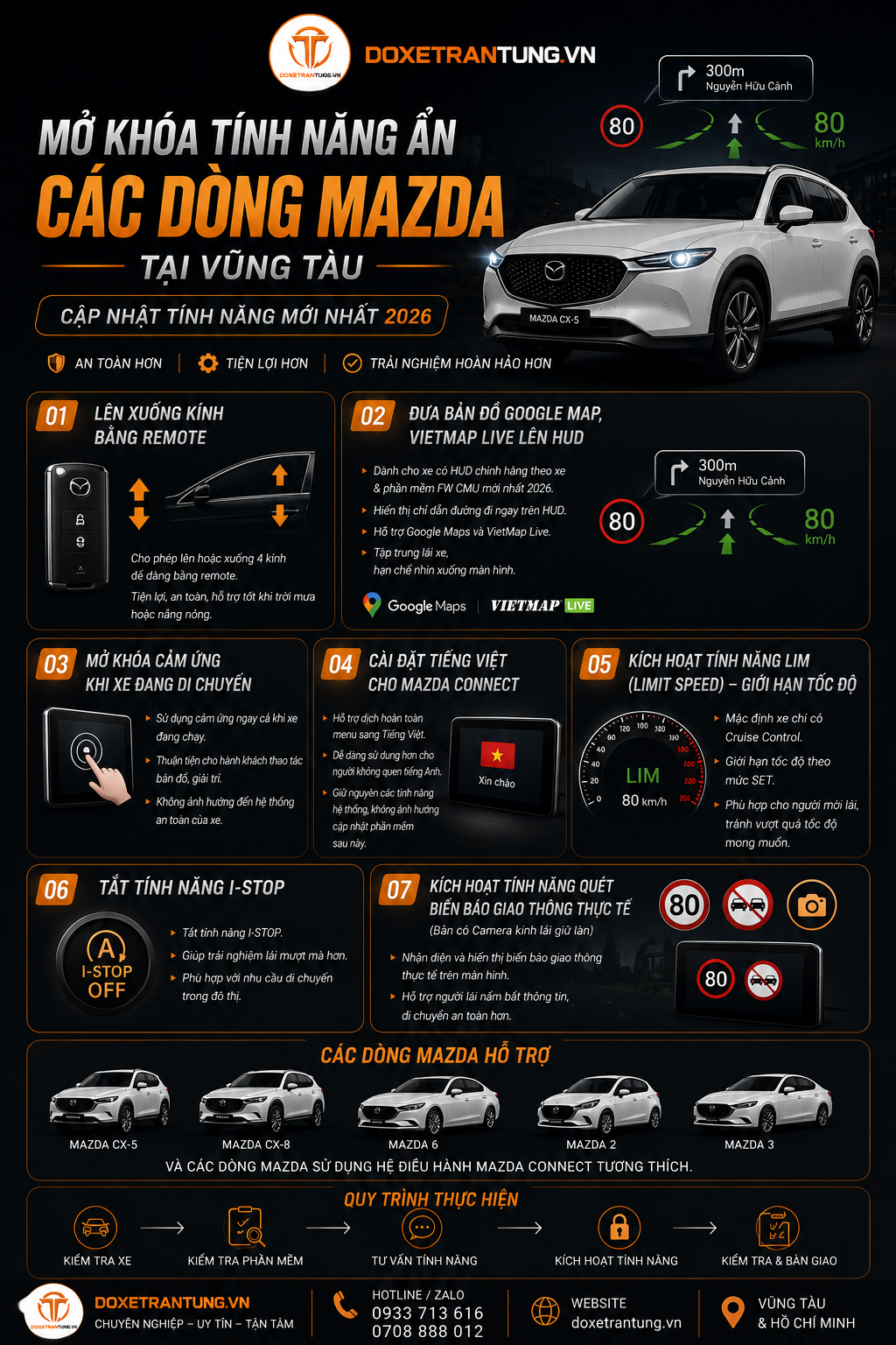 Mở Khóa Tính Năng Ẩn Mazda Tại Vũng Tàu – Cập Nhật Tính Năng Mới Nhất 2026